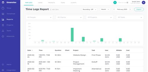 Time Reporting System .